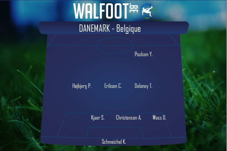 Composition Danemark | Danemark - Belgique (05/09/2020)