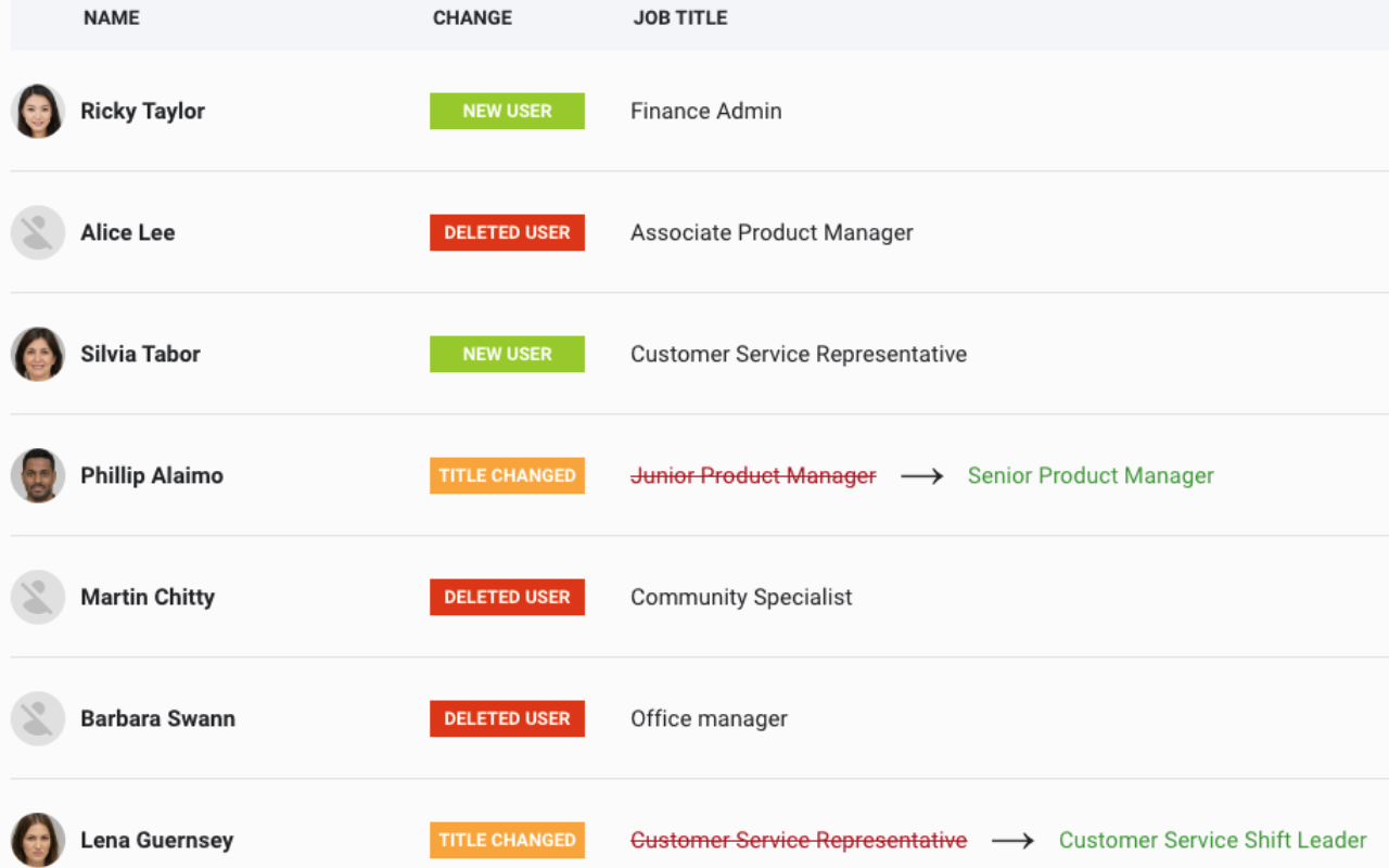 Directory Plus for Google Directory Chrome extension screenshot 1