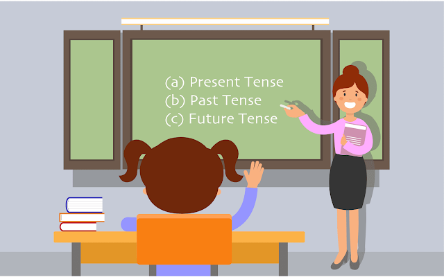 English Grammar tenses & structures