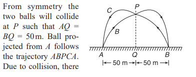 Solution Image