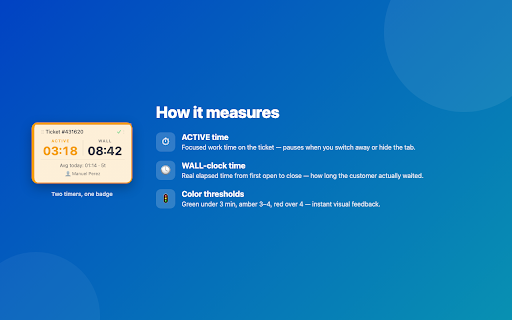 CSOPS Ticket Timer screenshot 2