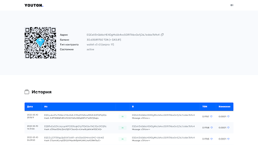 Screenshot You TON Explorer