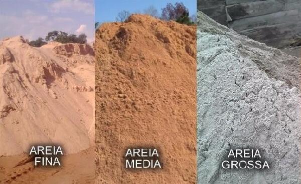 A areia como material de construÃ§Ã£o pode ser classificada em trÃªs categorias: areia fina, areia mÃ©dia e areia grossa