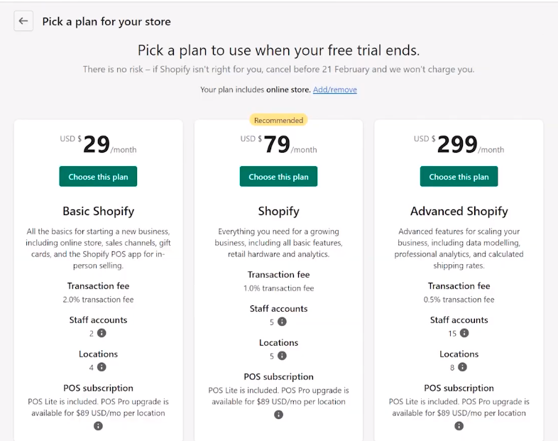 Shopify Plans & Pricing: How Much Does This Cost?