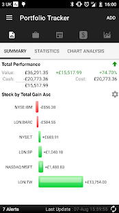 Portfolio Tracker