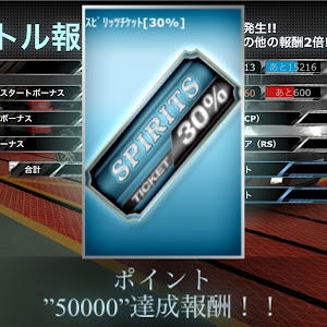 デリカD:5 CV1W