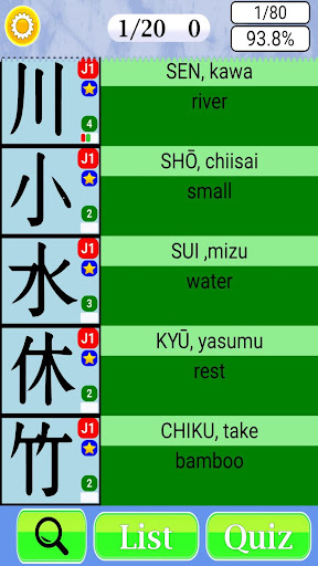 Japanese Characters Quiz