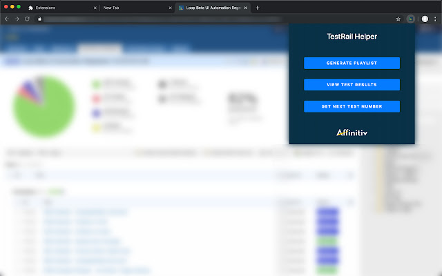 Affinitiv TestRail Helper