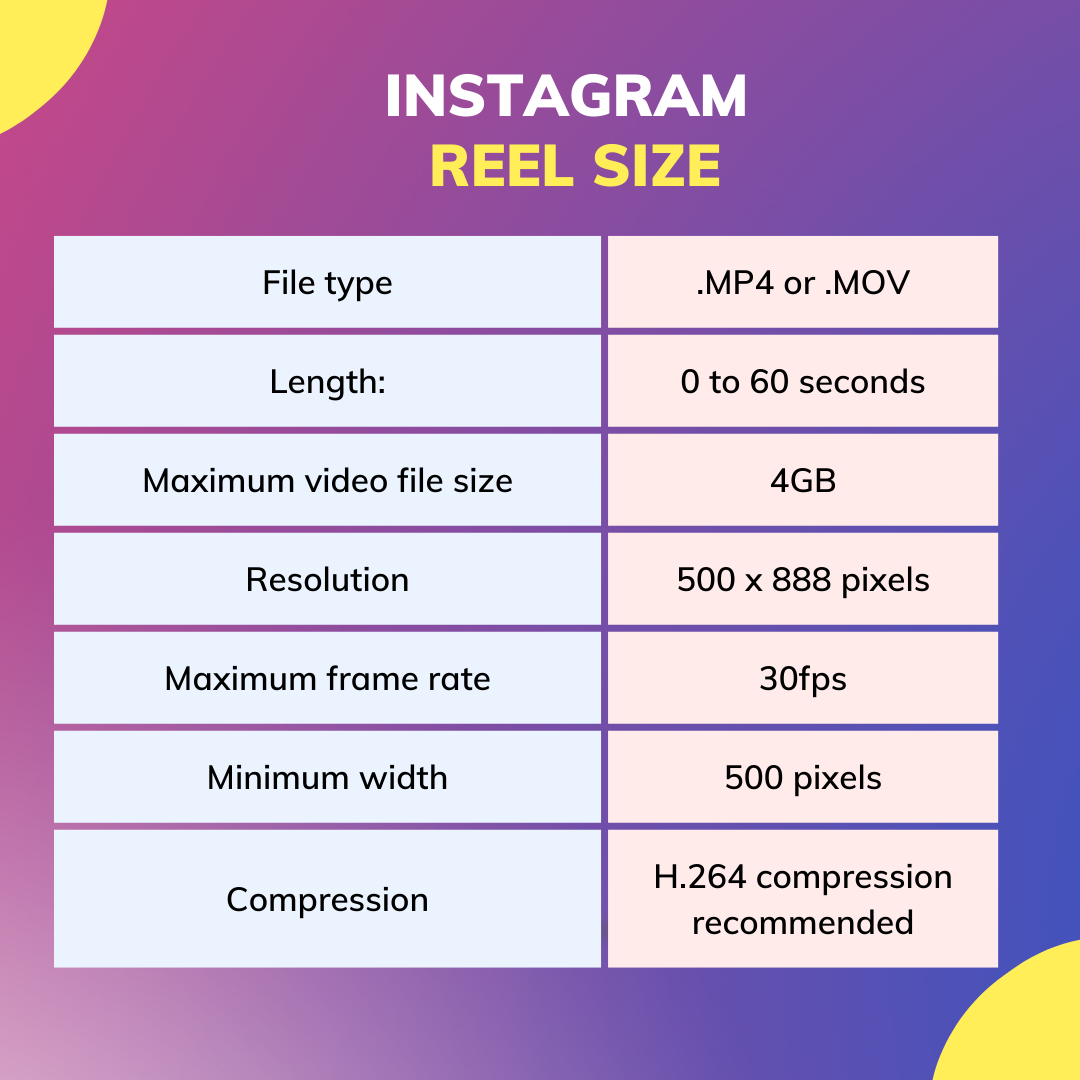 Instagram videos tips - reel size