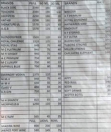 Peg House menu 