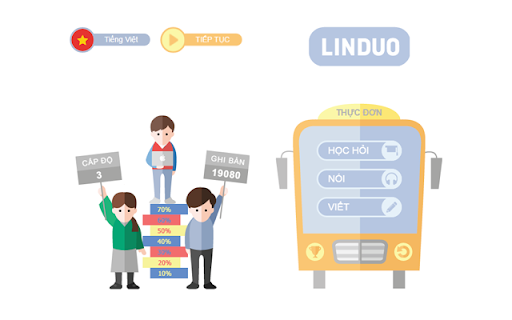 LinDuo - Học tiếng Inglese MIỄN PHÍ