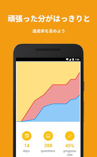 Updated 覚える古文単語 大学 高校受験に便利な無料アプリ Pc Android App Mod Download 21