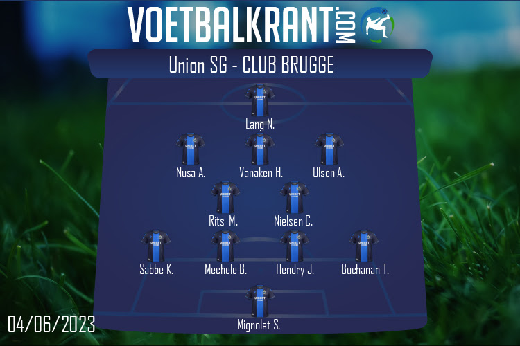 Opstelling Club Brugge | Union SG - Club Brugge (04/06/2023)