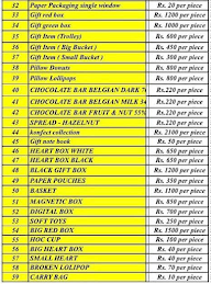 House of Candy menu 1