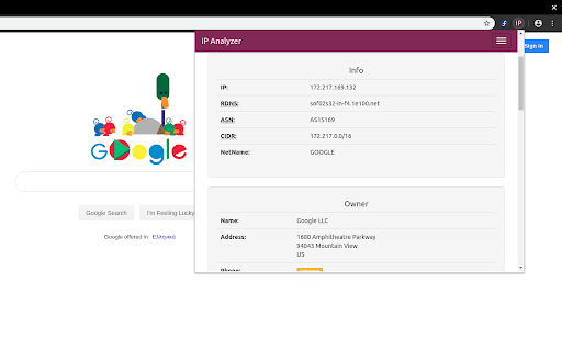 IP Analyzer