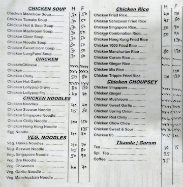 Hotel Cafe Sahil menu 