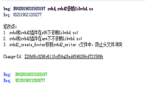 commit checker