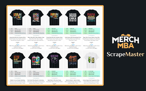 ScrapeMaster | Merch MBA