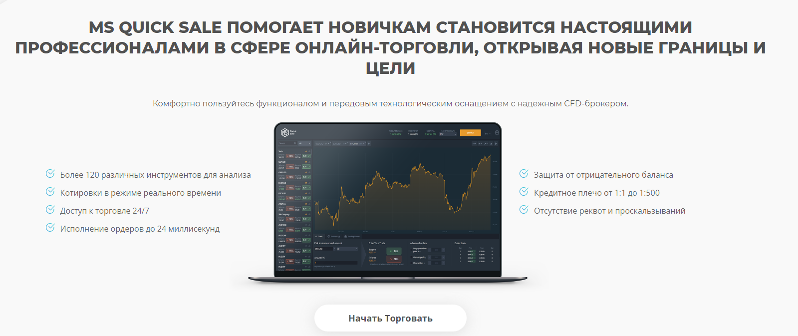 Молодой CFD-брокер MS Quick Sale: обзор торговых предложений и отзывы пользователе