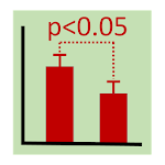 Cover Image of Скачать Stats Tester: statistics test 2.3.2 APK