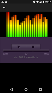 star 102.1 knoxville tn(圖3)-速報App