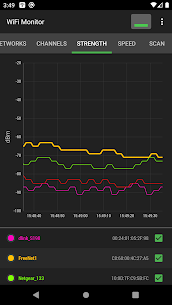 WiFi Monitor Pro analyzer networks v2.2.1 Paid APK 6