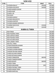 Mughals N Nawabs menu 3