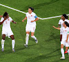 🎥 Coupe du Monde féminine : le Canada a été mis en difficulté