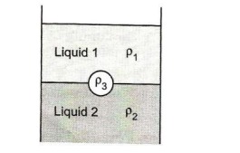 Hydrodynamics