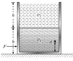 Water efflux