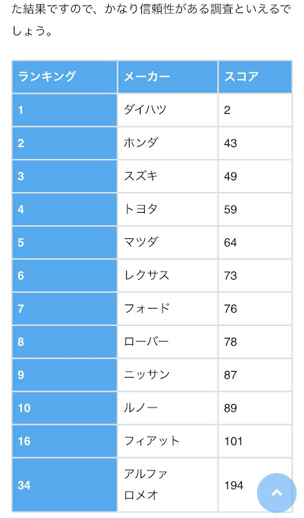 の投稿画像5枚目