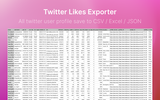 TwLikesExport - X/Twitter Likes Export