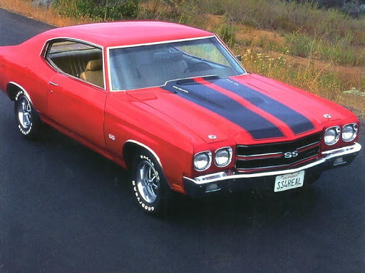 Muscle Cars Wallpapers in HD