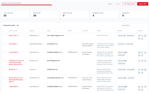 Pinterest Emails Finder & Phone Number Scraper screenshot 3