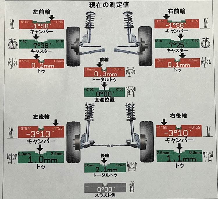 の投稿画像3枚目