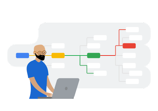 Google UX Design Certificate - Google Digital Workshop