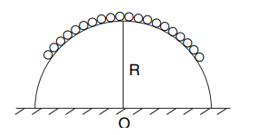 Centre of mass