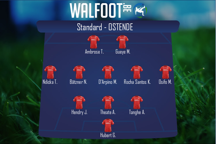 Composition Ostende | Standard - Ostende (20/08/2021)