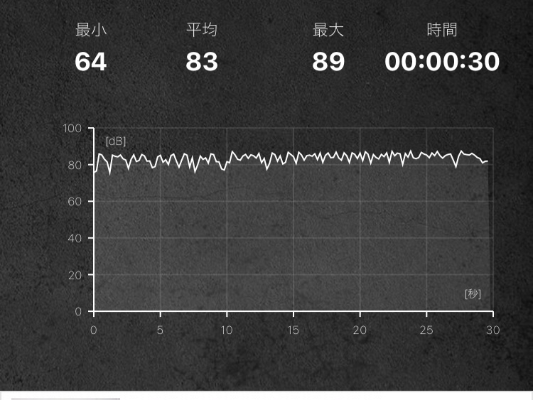 の投稿画像13枚目