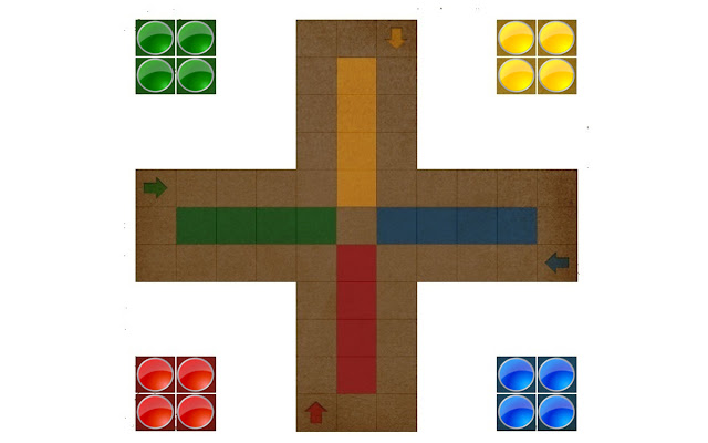 Ludo Dice Game chrome extension