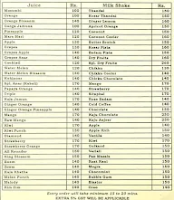 Health Juice & Fast Food menu 1