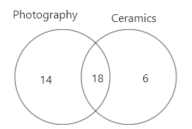 Solution Image