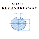 Download Shaft Key and Keyway For PC Windows and Mac Let'sFab