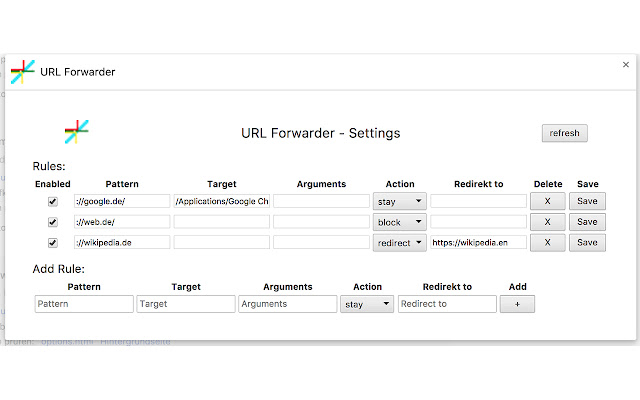 URL Forwarder chrome extension