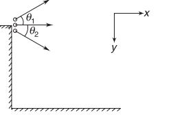 Projectile motion