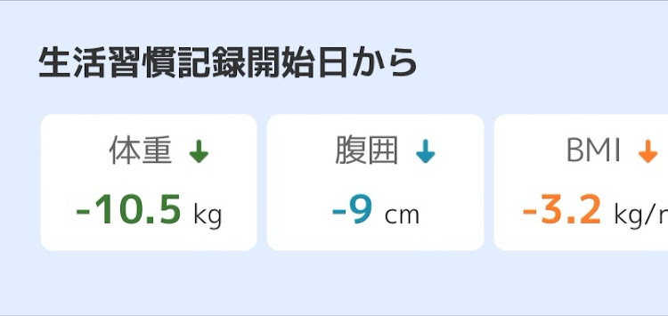 の投稿画像3枚目