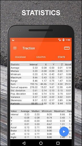 Screenshot Traction Circle G-Force Meter