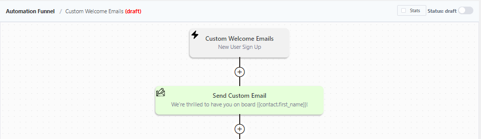 custom wordpress new user registration email funnel, wordpress new user registration automation