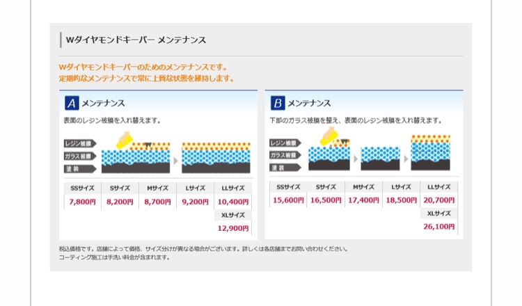 の投稿画像2枚目