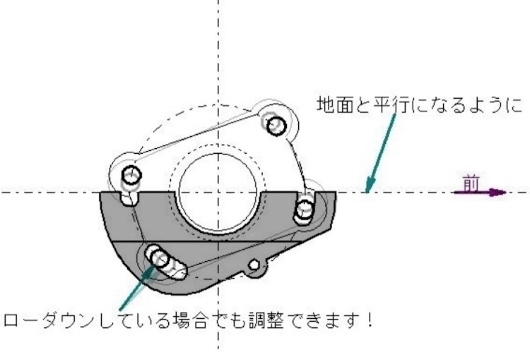 の投稿画像7枚目